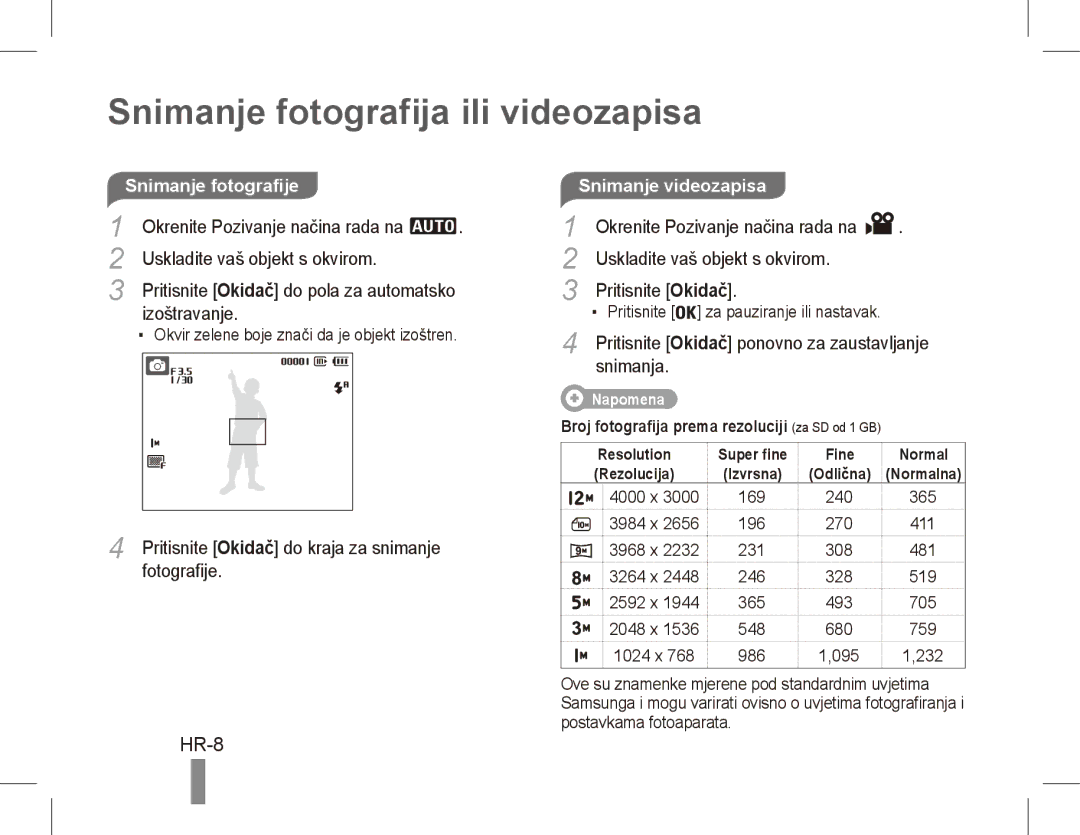 Samsung EC-PL55ZZBPSCN, EC-PL55ZZBPBE1, EC-PL55ZZBPRE1 Snimanje fotografija ili videozapisa, HR-8, Snimanje videozapisa 