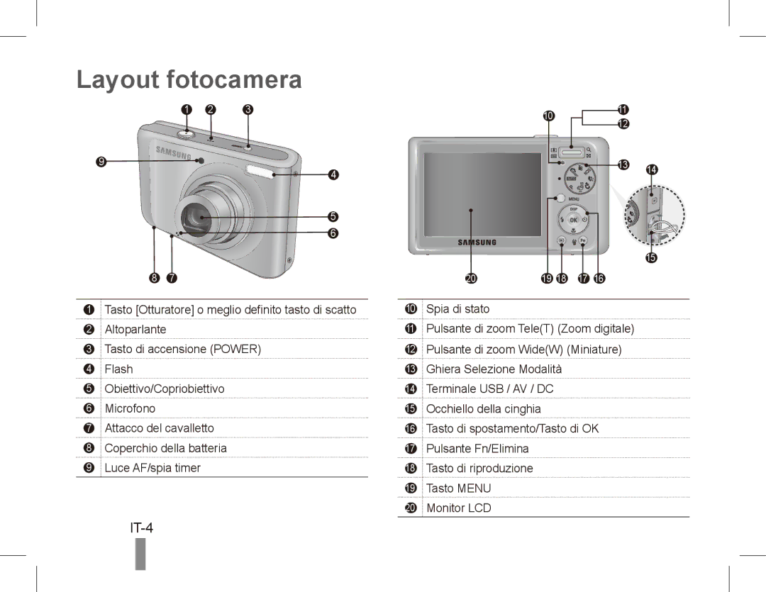 Samsung EC-PL55ZZBPBFR, EC-PL55ZZBPBE1, EC-PL55ZZBPRE1, EC-PL55ZZBPSCA, EC-PL55ZZBPBIT, EC-PL55ZZBPUIT Layout fotocamera, IT-4 