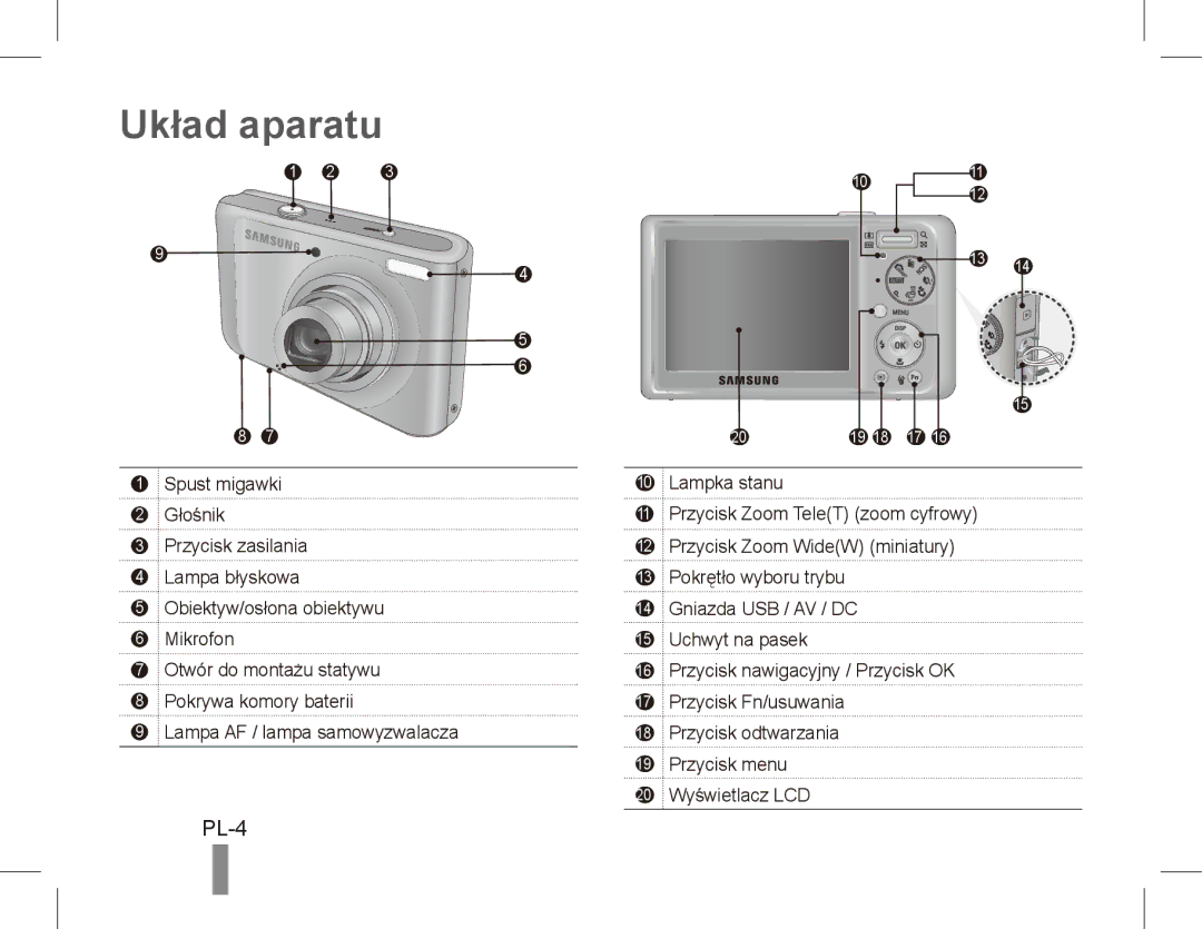 Samsung EC-PL55ZZDPBME, EC-PL55ZZBPBE1, EC-PL55ZZBPRE1, EC-PL55ZZBPBFR, EC-PL55ZZBPSCA, EC-PL55ZZBPBIT Układ aparatu, PL-4 