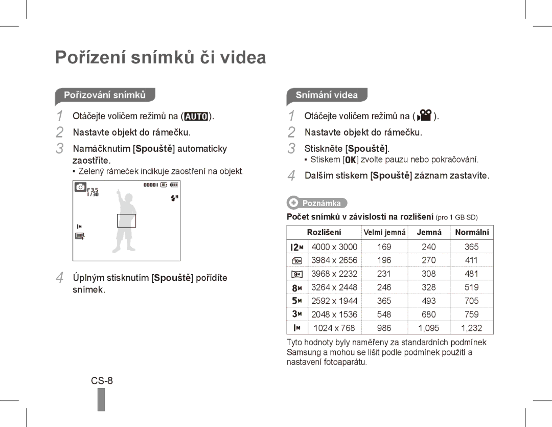 Samsung EC-PL55ZZBPSE2, EC-PL55ZZBPBE1, EC-PL55ZZBPRE1, EC-PL55ZZBPBFR manual Pořízení snímků či videa, CS-8, Snímání videa 