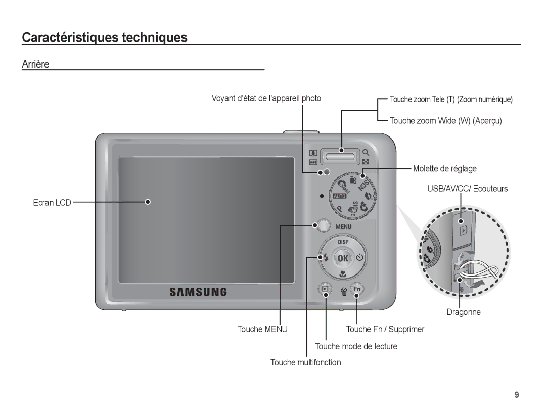 Samsung EC-PL55ZZBPBFR manual Arrière, Voyant d’état de l’appareil photo Ecran LCD, Molette de réglage USB/AV/CC/ Ecouteurs 