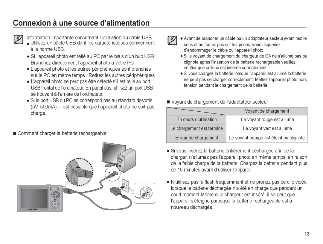 Samsung EC-PL55ZZBPBFR, EC-PL55ZZBPBE1, EC-PL55ZZBPRE1, EC-PL55ZZBPSCA manual Voyant de chargement de l’adaptateur secteur 