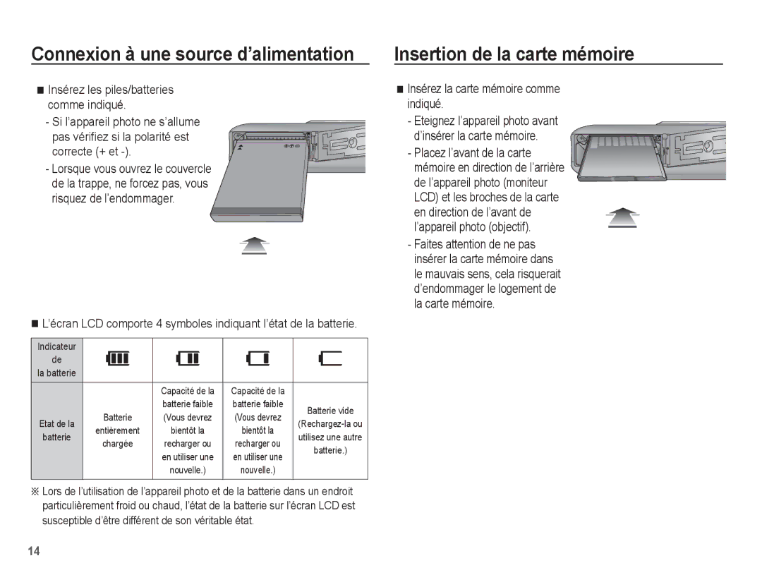 Samsung EC-PL55ZZBPSCA, EC-PL55ZZBPBE1 manual Insertion de la carte mémoire, Insérez la carte mémoire comme indiqué 