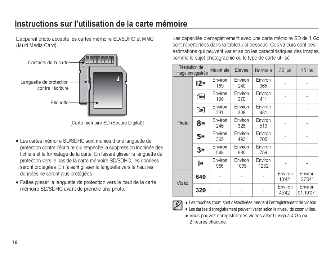 Samsung EC-PL55ZZBPRE1, EC-PL55ZZBPBE1 manual Elevée Normale 30 ips, Environ, 365, 481, 519, 705, 759, Heures chacune 