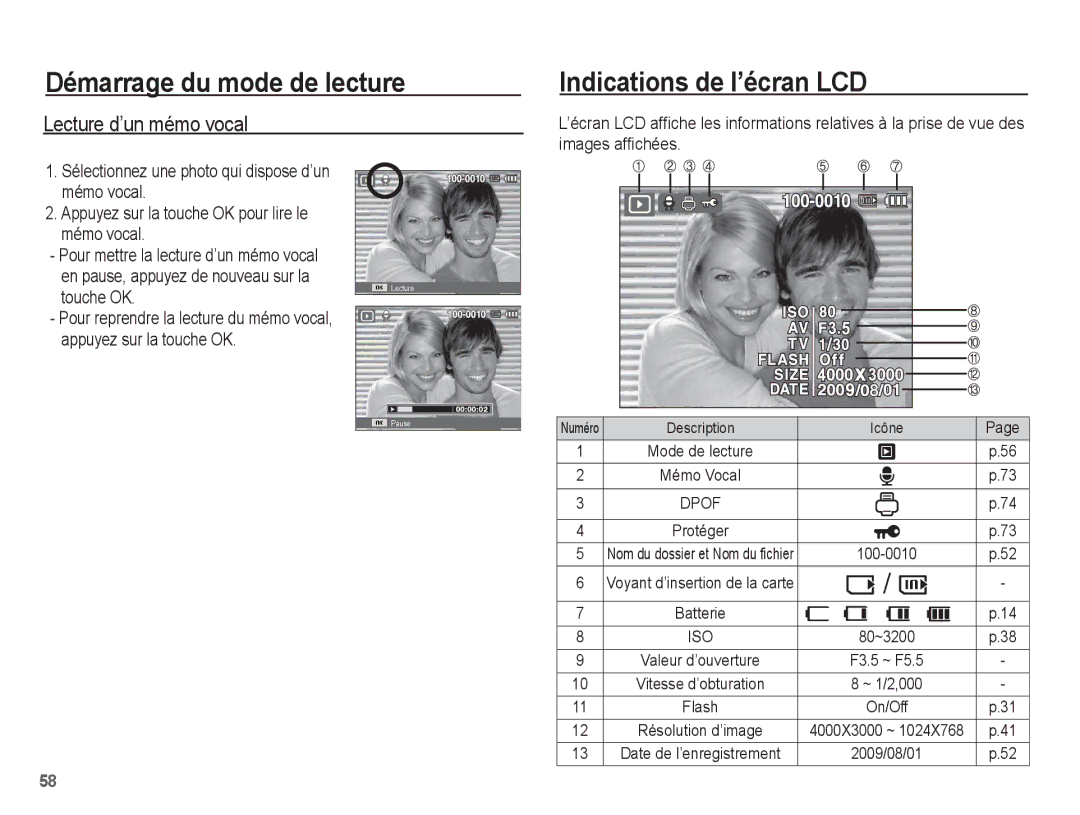 Samsung EC-PL55ZZBPSCA, EC-PL55ZZBPBE1, EC-PL55ZZBPRE1, EC-PL55ZZBPBFR manual Lecture d’un mémo vocal, On/Off 