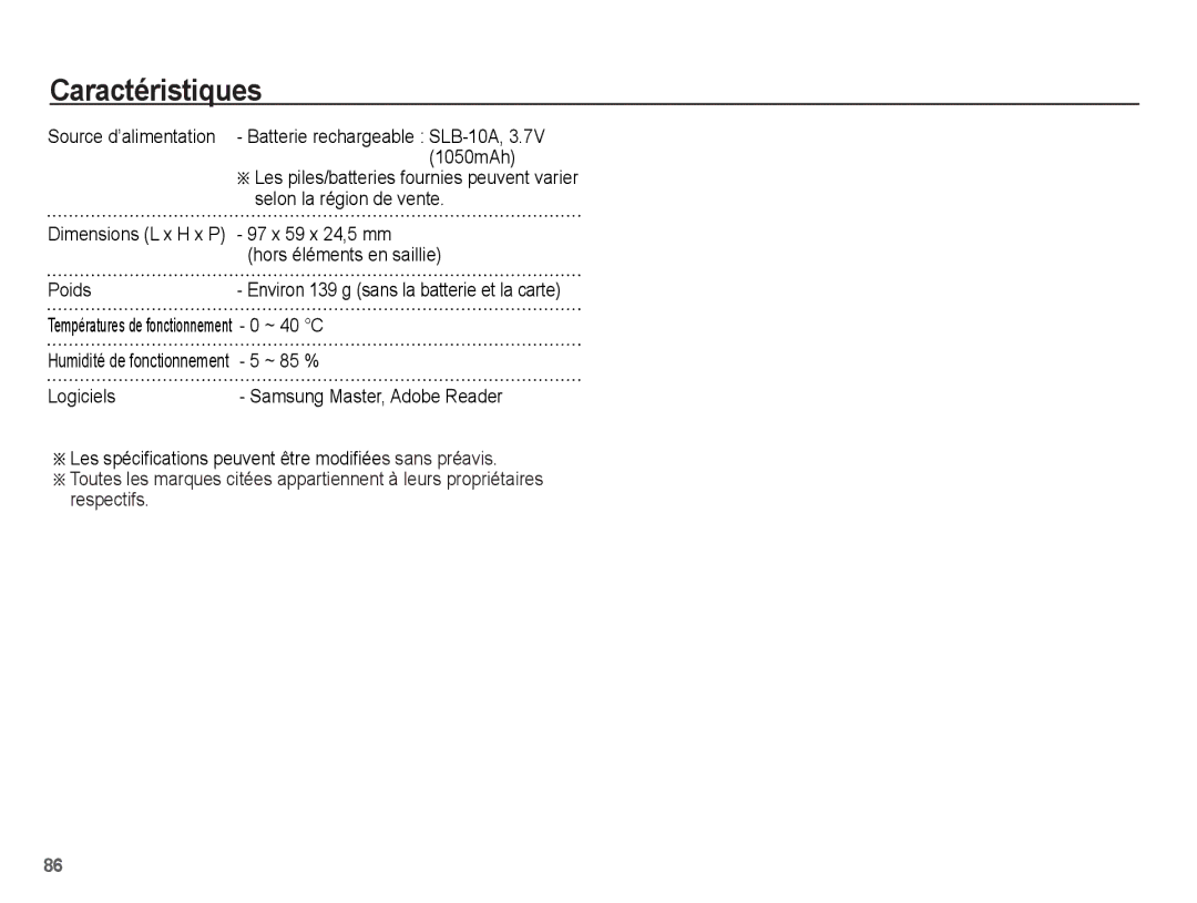 Samsung EC-PL55ZZBPSCA, EC-PL55ZZBPBE1, EC-PL55ZZBPRE1, EC-PL55ZZBPBFR manual 1050mAh 