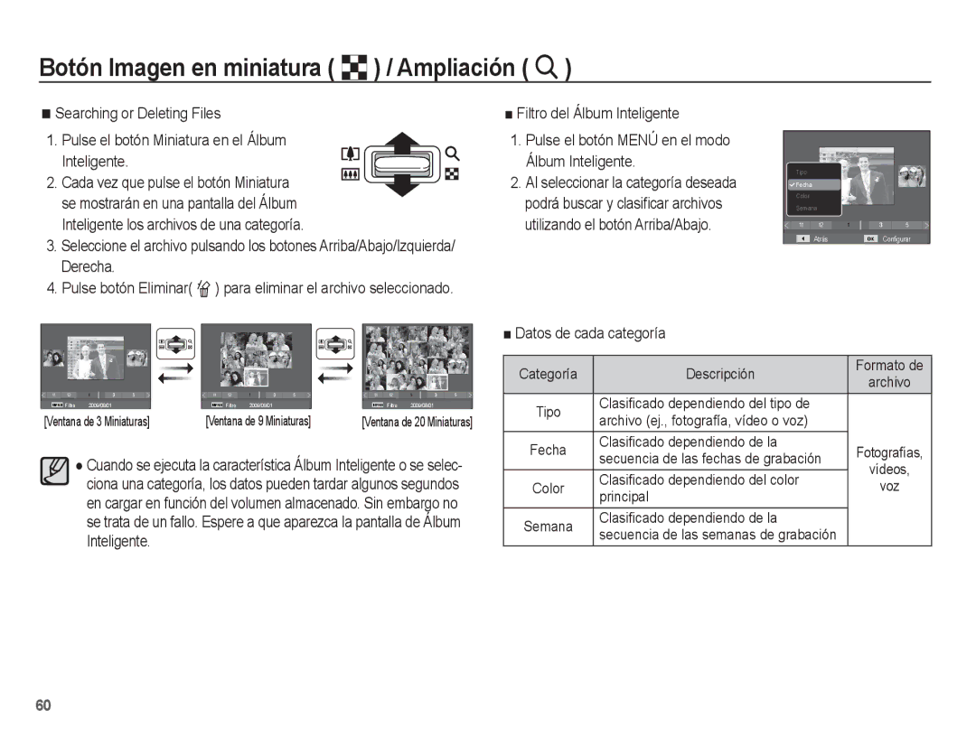 Samsung EC-PL55ZZBPRE1 Botón Imagen en miniatura º / Ampliación í, Se mostrarán en una pantalla del Álbum, Inteligente 