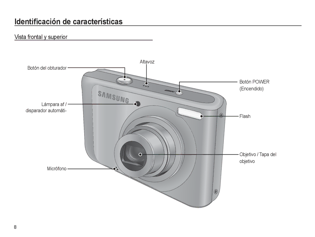 Samsung EC-PL55ZZBPSCN Identiﬁcación de características, Vista frontal y superior, Altavoz Botón del obturador, Micrófono 