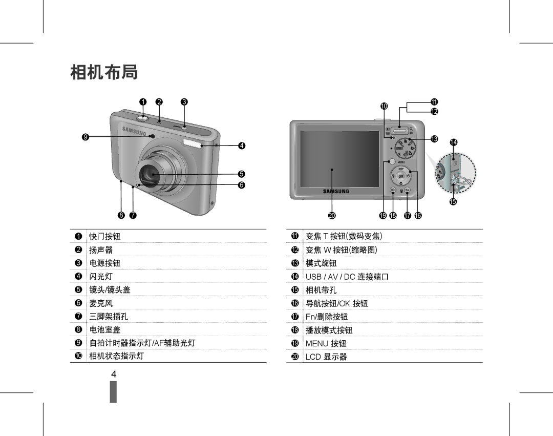 Samsung EC-PL55ZZBPSE3, EC-PL55ZZBPBE1, EC-PL55ZZBPSIT, EC-PL55ZZBPUE3, EC-PL55ZZBPBE3, EC-PL55ZZBPRE2 manual 相机布局 