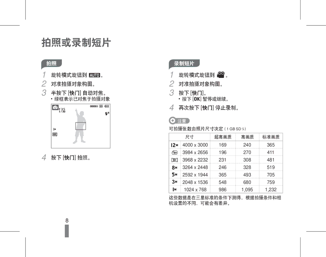 Samsung EC-PL55ZZBPUE3, EC-PL55ZZBPBE1, EC-PL55ZZBPSIT, EC-PL55ZZBPBE3, EC-PL55ZZBPSE3, EC-PL55ZZBPRE2 拍照或录制短片, 再次按下 快门 停止录制。 