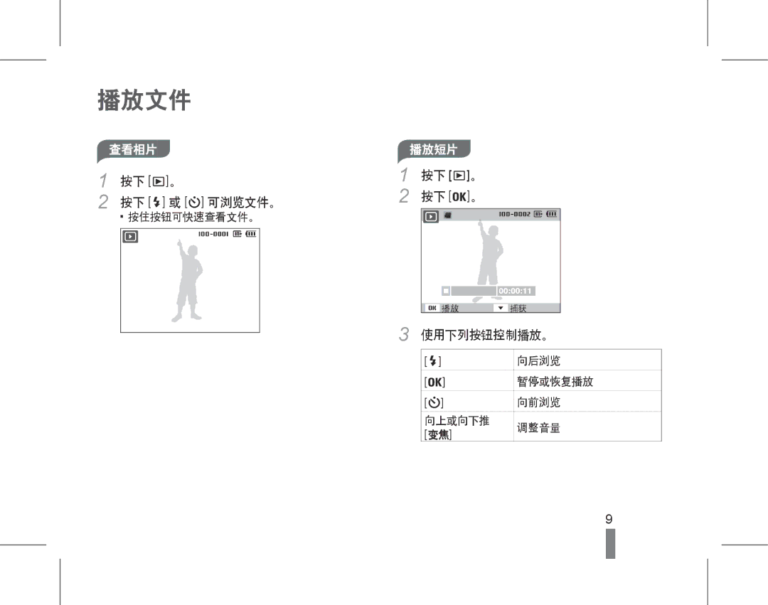 Samsung EC-PL55ZZBPBE3, EC-PL55ZZBPBE1, EC-PL55ZZBPSIT, EC-PL55ZZBPUE3, EC-PL55ZZBPSE3, EC-PL55ZZBPRE2 manual 播放文件 