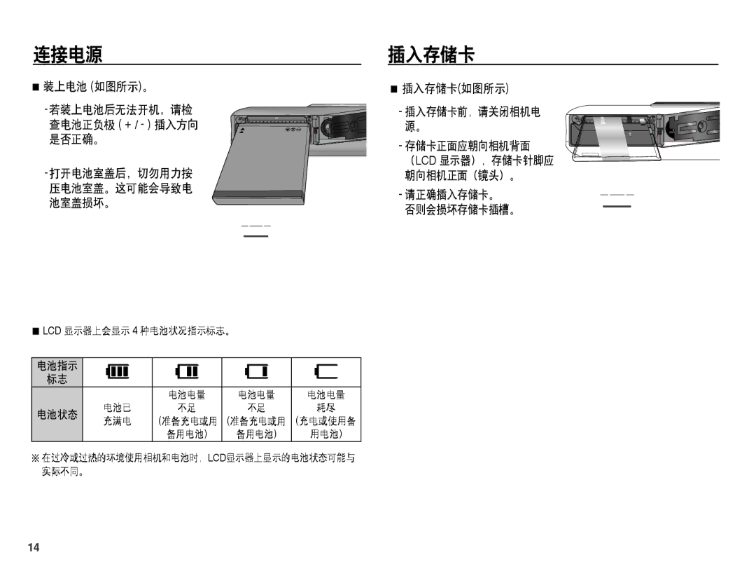 Samsung EC-PL55ZZBPBE3, EC-PL55ZZBPBE1, EC-PL55ZZBPSIT manual 装上电池 如图所示。, 插入存储卡如图所示, 存储卡正面应朝向相机背面, 请正确插入存储卡。 否则会损坏存储卡插槽。 