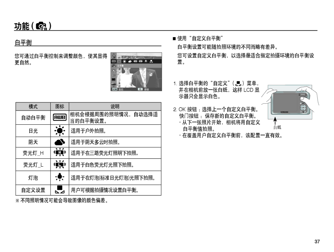 Samsung EC-PL55ZZBPUE3, EC-PL55ZZBPBE1, EC-PL55ZZBPSIT, EC-PL55ZZBPBE3, EC-PL55ZZBPSE3, EC-PL55ZZBPRE2 manual 白平衡 