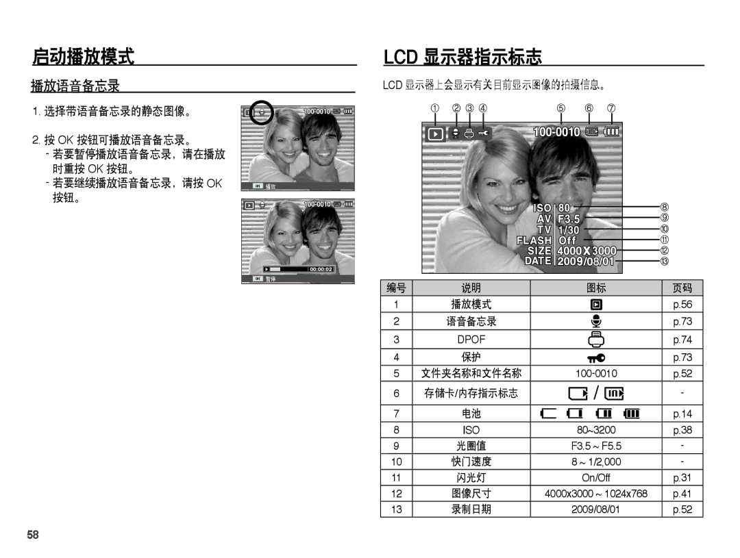 Samsung EC-PL55ZZBPRE2, EC-PL55ZZBPBE1, EC-PL55ZZBPSIT manual 选择带语音备忘录的静态图像。 Ok 按钮可播放语音备忘录。, 若要继续播放语音备忘录，请按 Ok 按钮。 