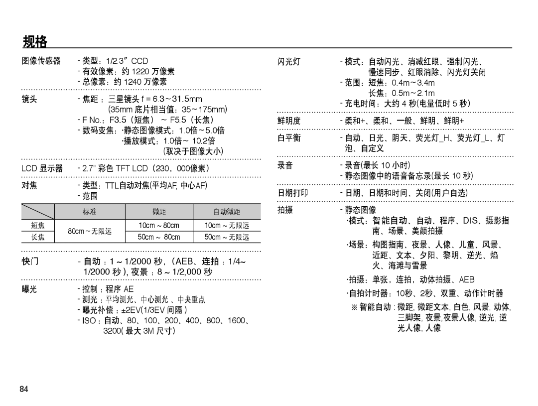 Samsung EC-PL55ZZBPSIT 图像传感器, 有效像素：约 1220 万像素 总像素：约 1240 万像素, 数码变焦：·静态图像模式：1.0倍～5.0倍, 取决于图像大小, 充电时间：大约 4 秒电量低时 5 秒）, 、自定义 