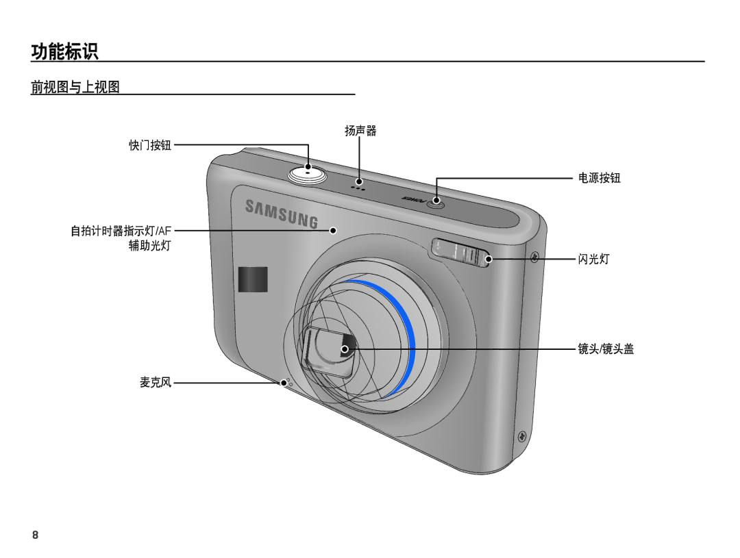 Samsung EC-PL55ZZBPBE3, EC-PL55ZZBPBE1, EC-PL55ZZBPSIT, EC-PL55ZZBPUE3 manual 功能标识, 前视图与上视图, 扬声器 快门按钮, 电源按钮 闪光灯 镜头/镜头盖 麦克风 