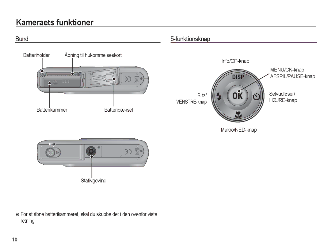 Samsung EC-PL55ZZBPSE2, EC-PL55ZZBPUE2 manual Bund Funktionsknap 