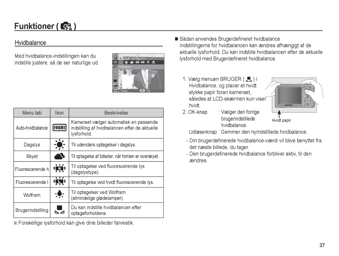 Samsung EC-PL55ZZBPUE2, EC-PL55ZZBPSE2 manual Hvidbalance, Hvidt OK-knap Vælger den forrige Brugerindstillede 