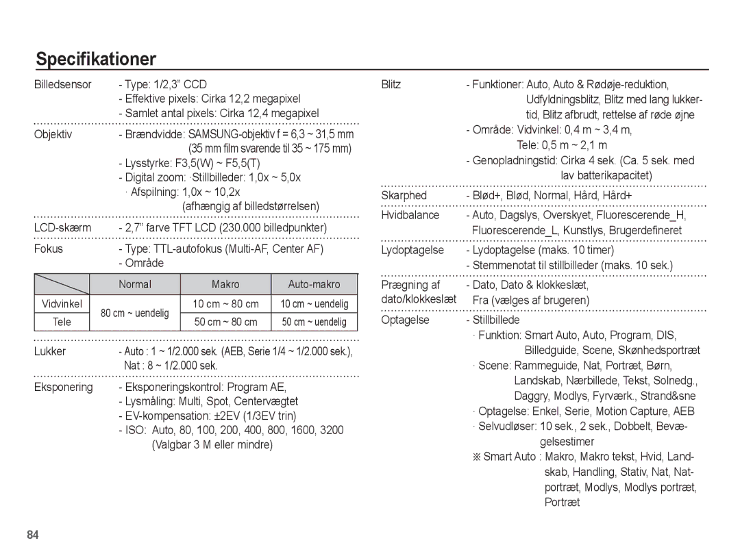 Samsung EC-PL55ZZBPSE2, EC-PL55ZZBPUE2 manual Specifikationer 