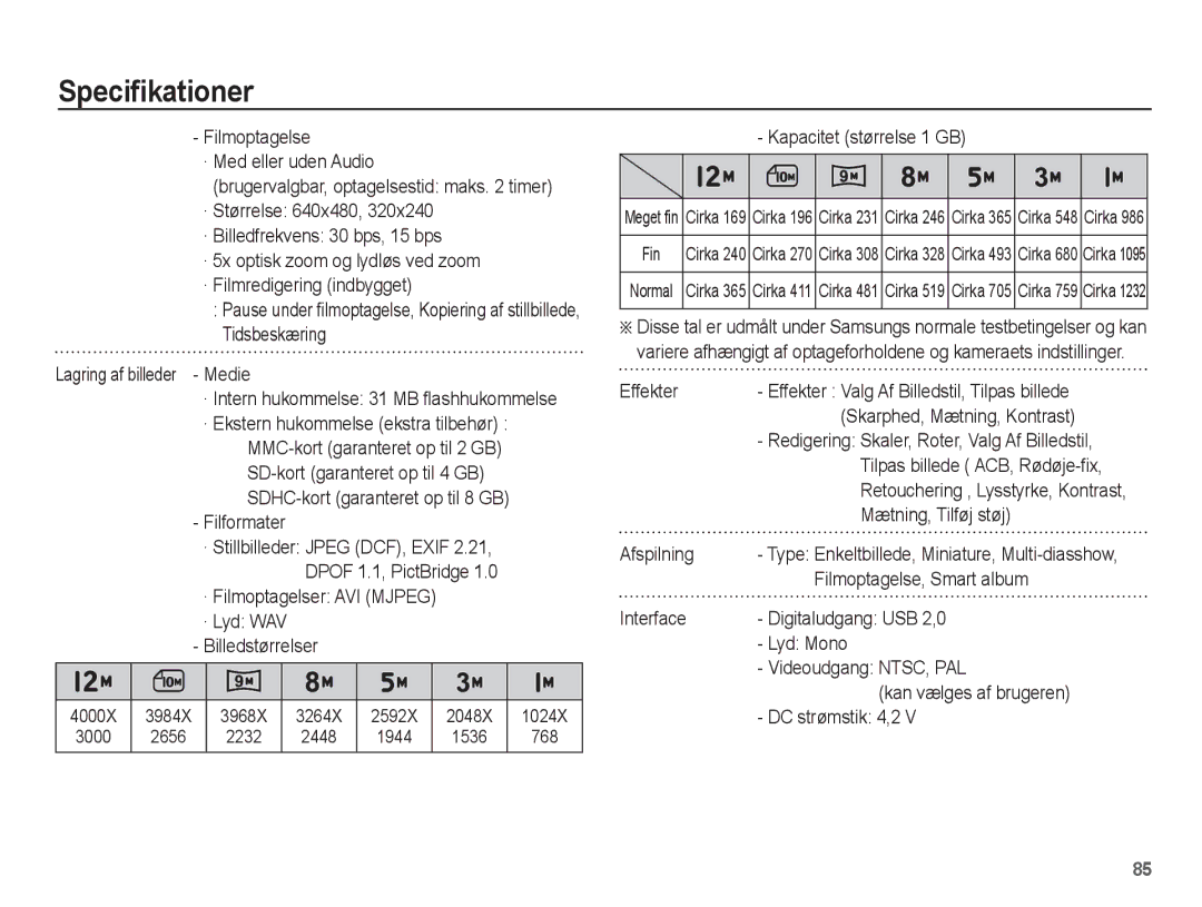 Samsung EC-PL55ZZBPUE2 Kapacitet størrelse 1 GB, Effekter, Skarphed, Mætning, Kontrast, Mætning, Tilføj støj, Afspilning 