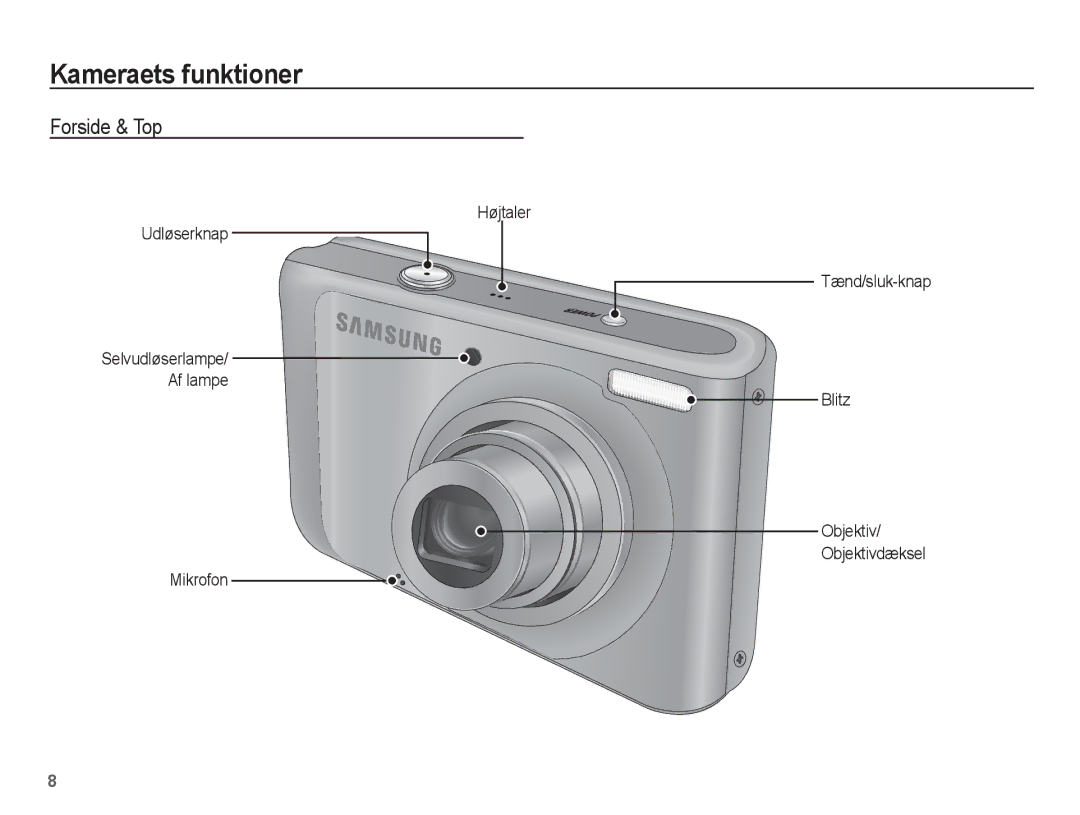 Samsung EC-PL55ZZBPSE2, EC-PL55ZZBPUE2 manual Kameraets funktioner, Forside & Top, Højtaler Udløserknap 