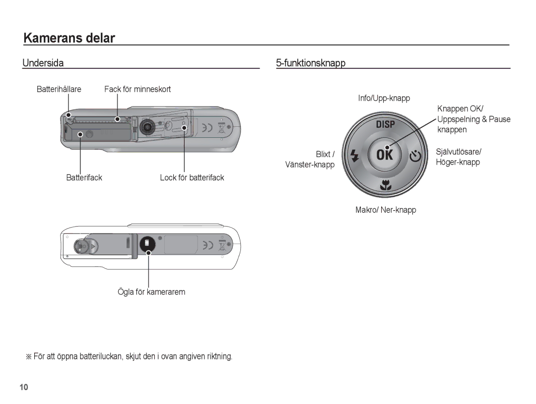 Samsung EC-PL55ZZBPSE2, EC-PL55ZZBPUE2 manual Undersida Funktionsknapp, Vänster-knapp, Batterifack, Makro/ Ner-knapp 