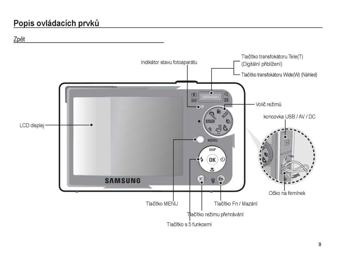 Samsung EC-PL55ZZBPSE3, EC-PL55ZZBPUE3, EC-PL55ZZBPBE3, EC-PL55ZZBPRE3 ZpČt, LCD displej Voliþ režimĤ Koncovka USB / AV / DC 