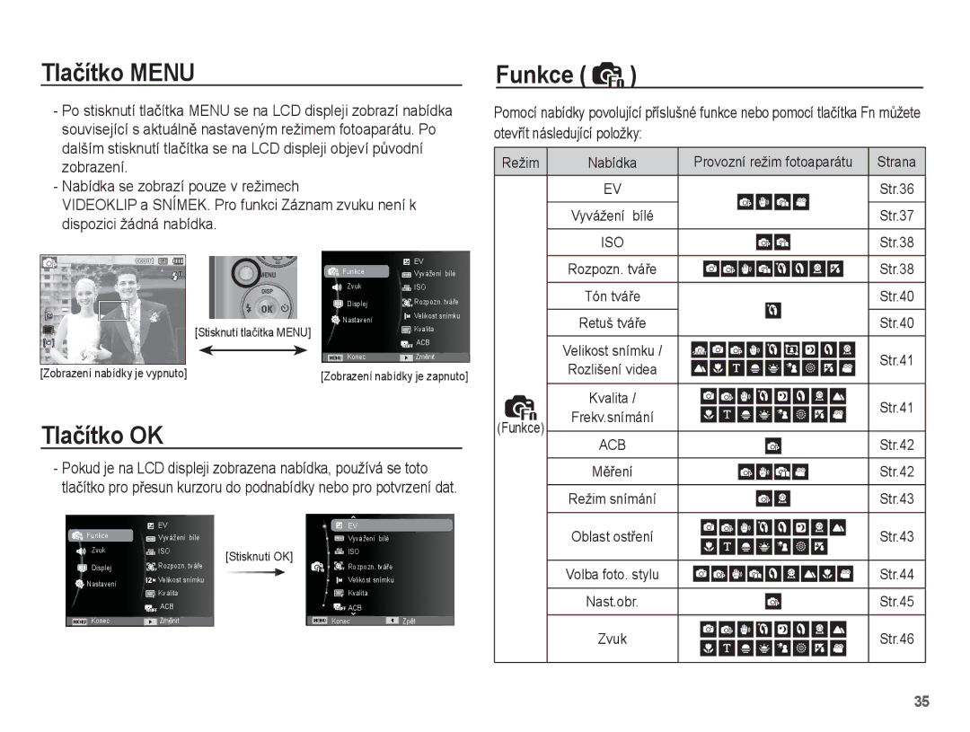 Samsung EC-PL55ZZBPUE3, EC-PL55ZZBPBE3, EC-PL55ZZBPSE3, EC-PL55ZZBPRE3 manual Tlaþítko Menu, Tlaþítko OK, Funkce 