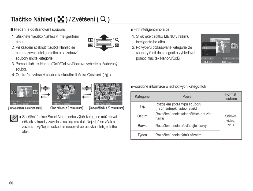 Samsung EC-PL55ZZBPBE3 manual Na obrazovce inteligentního alba zobrazí, ŶPodrobné informace o jednotlivých kategoriích 