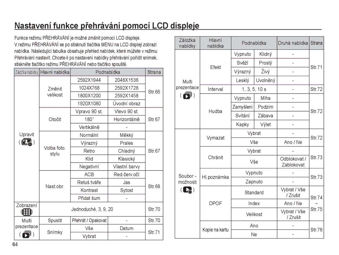 Samsung EC-PL55ZZBPBE3, EC-PL55ZZBPUE3, EC-PL55ZZBPSE3, EC-PL55ZZBPRE3 manual Nastavení funkce pĜehrávání pomocí LCD displeje 