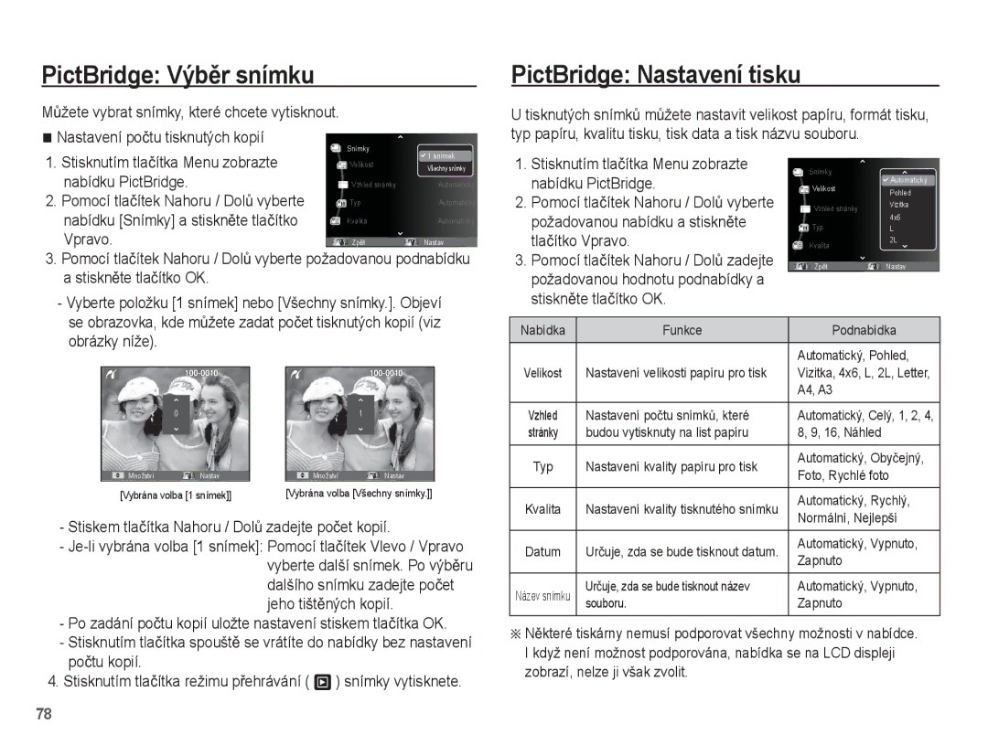 Samsung EC-PL55ZZBPRE3, EC-PL55ZZBPUE3, EC-PL55ZZBPBE3, EC-PL55ZZBPSE3 PictBridge VýbČr snímku, PictBridge Nastavení tisku 