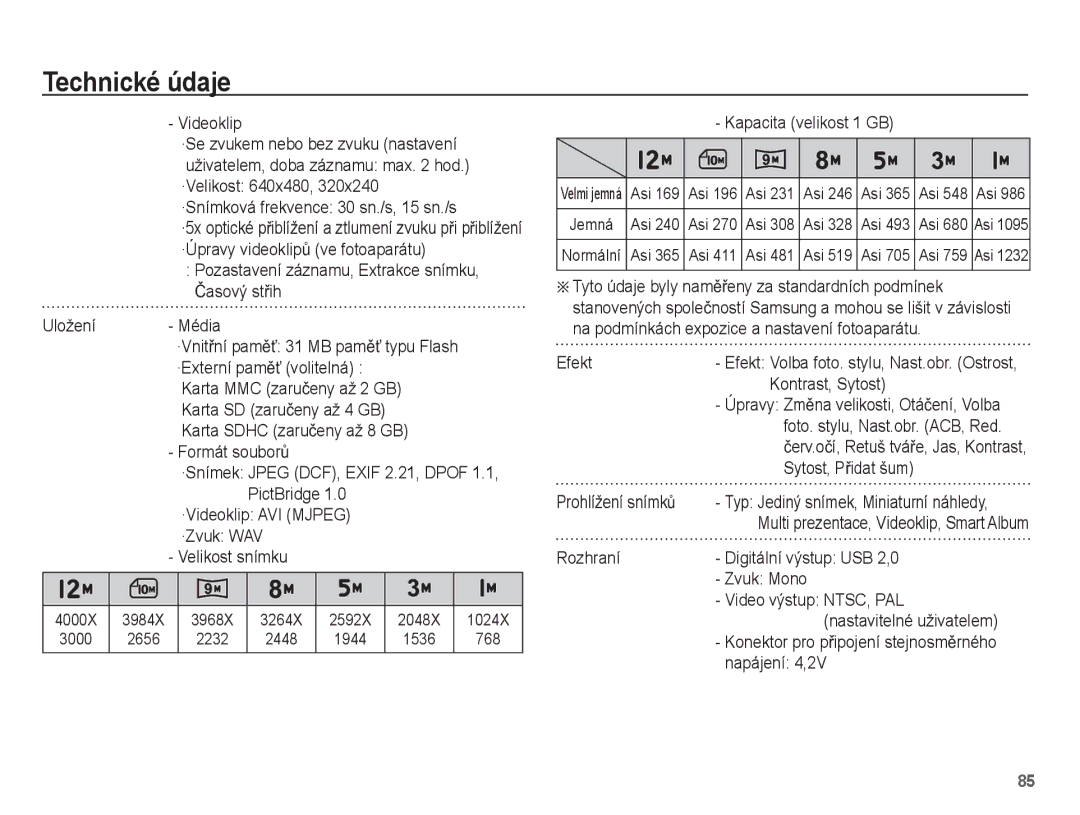 Samsung EC-PL55ZZBPSE3 manual Videoklip, Karta MMC zaruþeny až 2 GB, Karta Sdhc zaruþeny až 8 GB Formát souborĤ, Efekt 