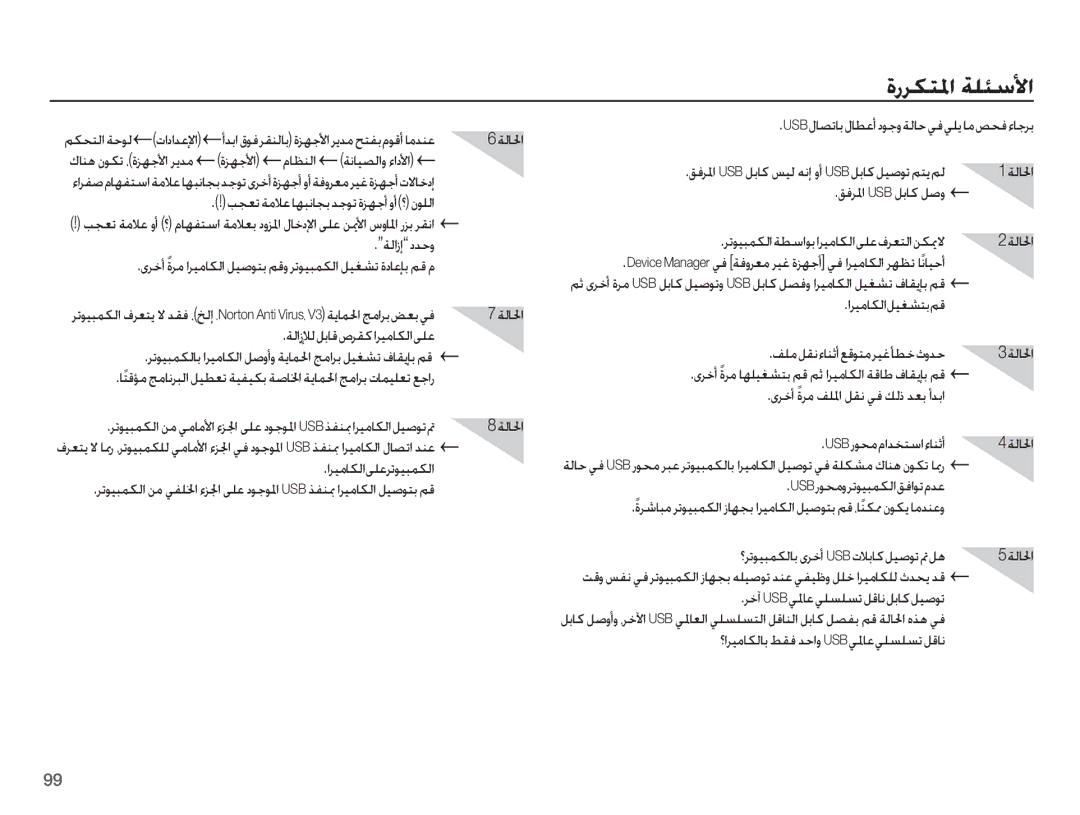 Samsung EC-PL55ZZBPBSA, EC-PL55ZZDPUAS, EC-PL55ZZDPBME, EC-PL55ZZBPSSA, EC-PL55ZZDPSME, EC-PL55ZZDPRAS manual Ȝȥǎƴƅɠț ǀƴƂŴǈȚ 