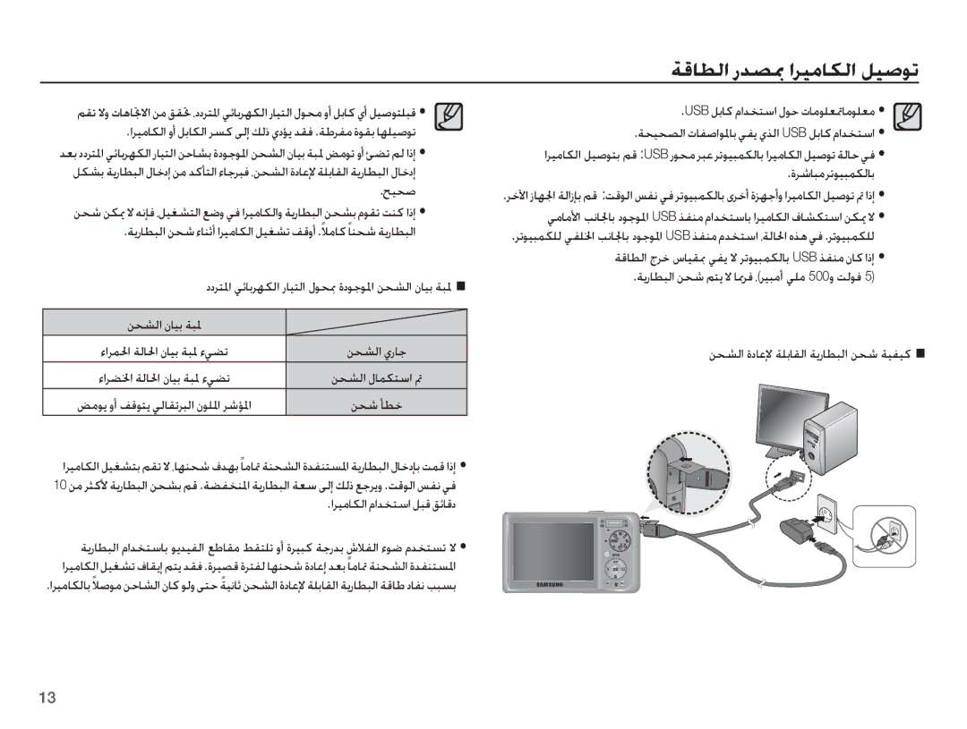 Samsung EC-PL55ZZBPSSA, EC-PL55ZZDPUAS, EC-PL55ZZDPBME ǀŻƾƭŽȚ Ȥǋƫƙ ȚǍƸžƾƳŽȚ ǚƸǧǞů, ǇƸƇǧ, ǛƇƪŽȚ ȴƾƸŮ ǀƃƓ, ȜǍŵƾƃžǍůǞƸƃƵƳŽƾŮ 