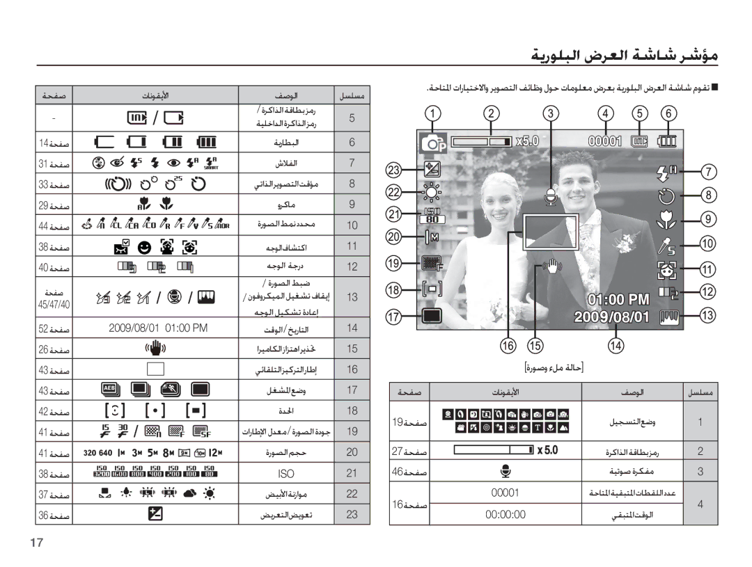 Samsung EC-PL55ZZDPUAS, EC-PL55ZZDPBME, EC-PL55ZZBPSSA manual ȜȤǞǧȶ Ȕǚž ǀŽƾŲ, ȜƾſǞƲƁǈȚ, 2009/08/01 0100 PM, ǀƸůǞǧ ȜǍƳƱž 