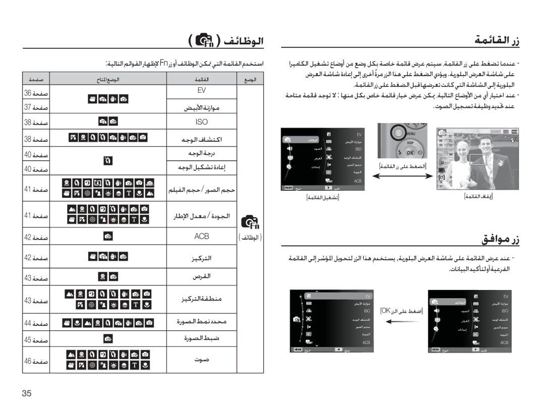 Samsung EC-PL55ZZDPUAS, EC-PL55ZZDPBME, EC-PL55ZZBPSSA, EC-PL55ZZDPSME, EC-PL55ZZBPBSA manual ǀƵǣƾƲŽȚ Ȥȥ, ǗźȚǞž Ȥȥ, ȜǞǧ 