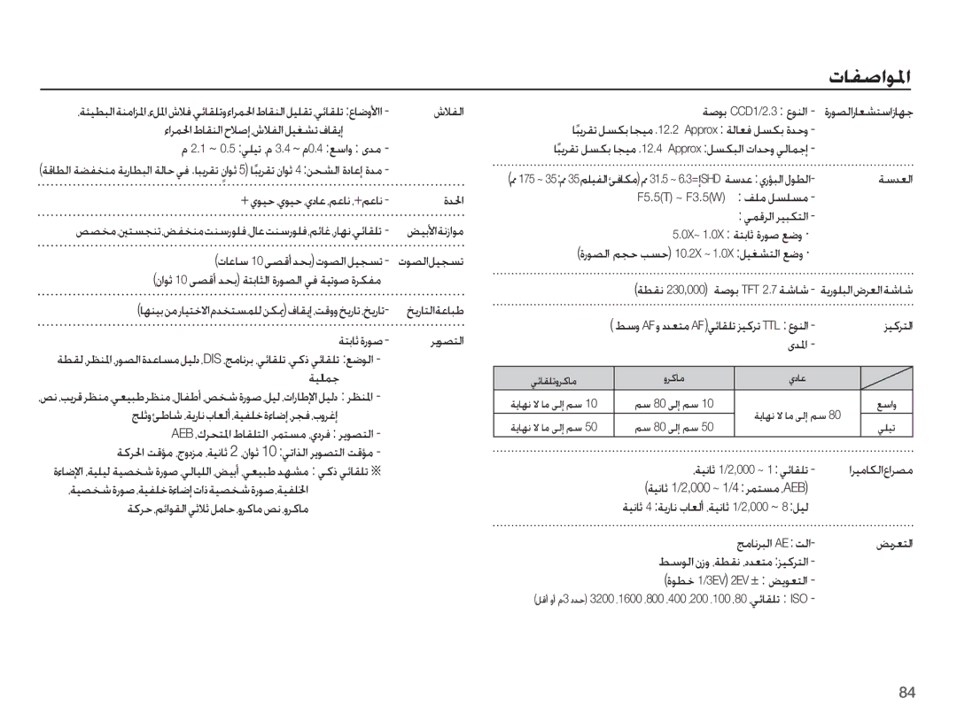 Samsung EC-PL55ZZDPBME, EC-PL55ZZDPUAS, EC-PL55ZZBPSSA, EC-PL55ZZDPSME, EC-PL55ZZBPBSA, EC-PL55ZZDPRAS manual ȜƾƱǧȚǞƓȚ 