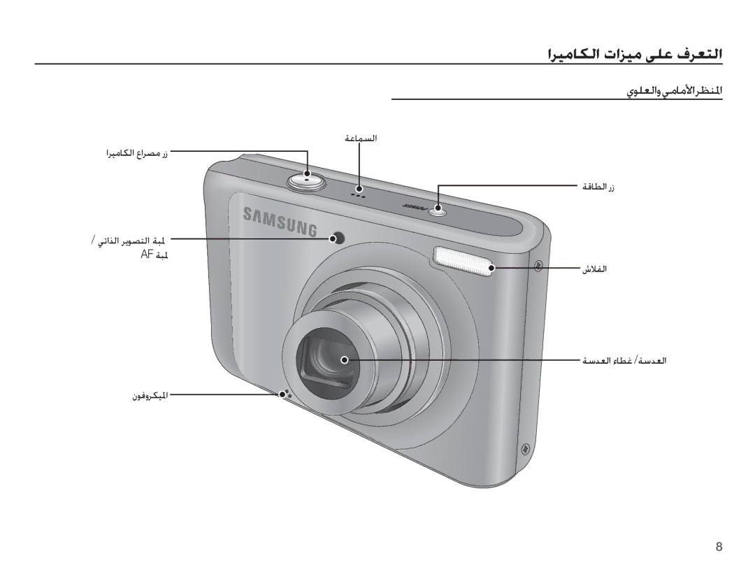 Samsung EC-PL55ZZDPSME, EC-PL55ZZDPUAS manual ȚǍƸžƾƳŽȚ ȝȚǎƸž ǟƴŸ ȯǍƯƄŽȚ, ȸǞƴƯŽȚȶǠžƾžǈȚǍƮƶƓȚ, ǀŸƾƵƉŽȚ ȚǍƸžƾƳŽȚ ȬȚǍƫž Ȥȥ 