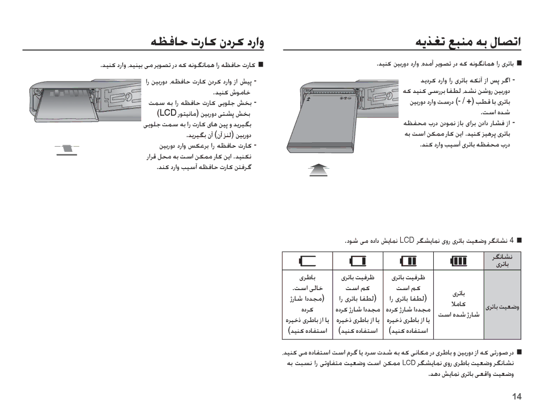 Samsung EC-PL55ZZDPSME, EC-PL55ZZDPUAS manual ƎƮźƾŲ ȝȤƾɨ ȴȢǍɨ ȢȤȚȶ, Ǌǥƶɨ ȧǞžƾų, ǍǦſƾƪſ, ǊƀȢ ǐɭƾƵſ ɞǍůƾŮ ɬƯŻȚȶ ǁǥƯǤȶ 