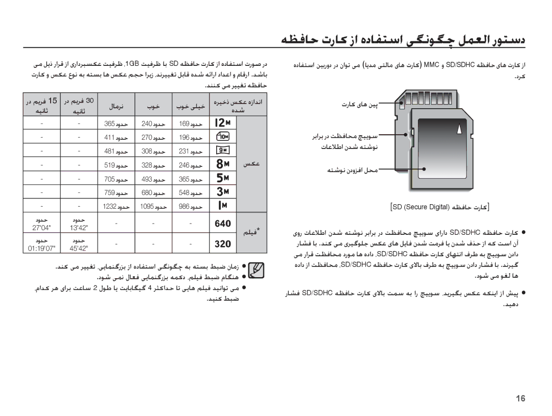 Samsung EC-PL55ZZDPRAS, EC-PL55ZZDPUAS, EC-PL55ZZDPBME ǏɳŸ, Ǌǥƶɨ ǓƃǤ, ȢǍɨ ȜȤƾɨ ɞƾƀ ǜǥǨ, ƎƄŵǞſ ȴȢȶǎźȚ ǚƇž, ȢǞŵ ɬž ǞưŽ ƾƀ 