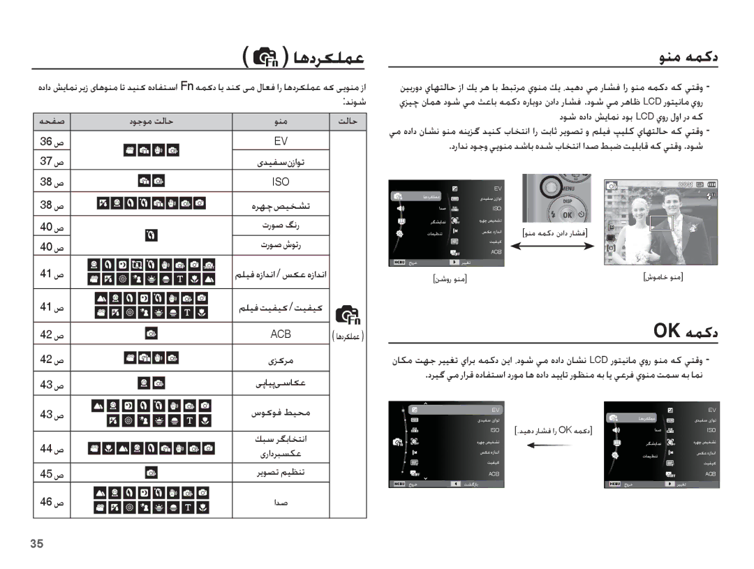 Samsung EC-PL55ZZDPUAS, EC-PL55ZZDPBME, EC-PL55ZZBPSSA, EC-PL55ZZDPSME, EC-PL55ZZBPBSA Ǟƶž ǝƵżȢ, OK ǝƵżȢ, ȢǞűǞž ǁŽƾŲ, ǊſǞŵ 