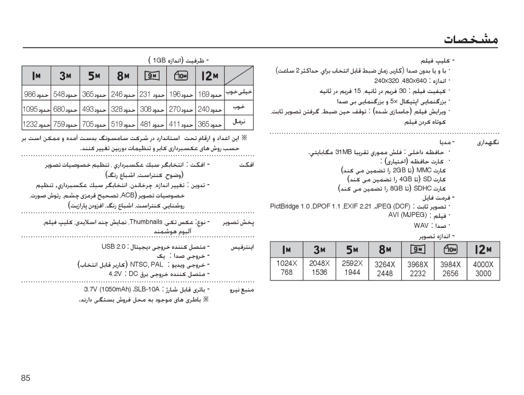 Samsung EC-PL55ZZBPSSA manual ǁƳźȚ, ƩſȤ ȬƾƃŵȚ ȆǁŴȚǍƄƶɨ ȆȠǞǤȶ, ǊƶƵŵǞƀ ȳǞƃŽȕ USB 2.0 ȲƾƄǥƆɭȢ ɬűȶǍų ȵǋƶƶɨ ǚƫƄž, Ǜƴǥź Ǵǥƴɨ 