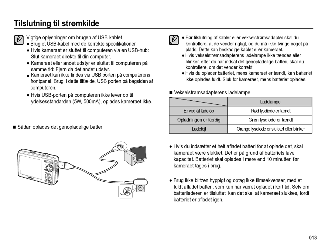 Samsung EC-PL60ZPBP/E2 manual Sådan oplades det genopladelige batteri, Vekselstrømsadapterens ladelampe, Ladelampe 