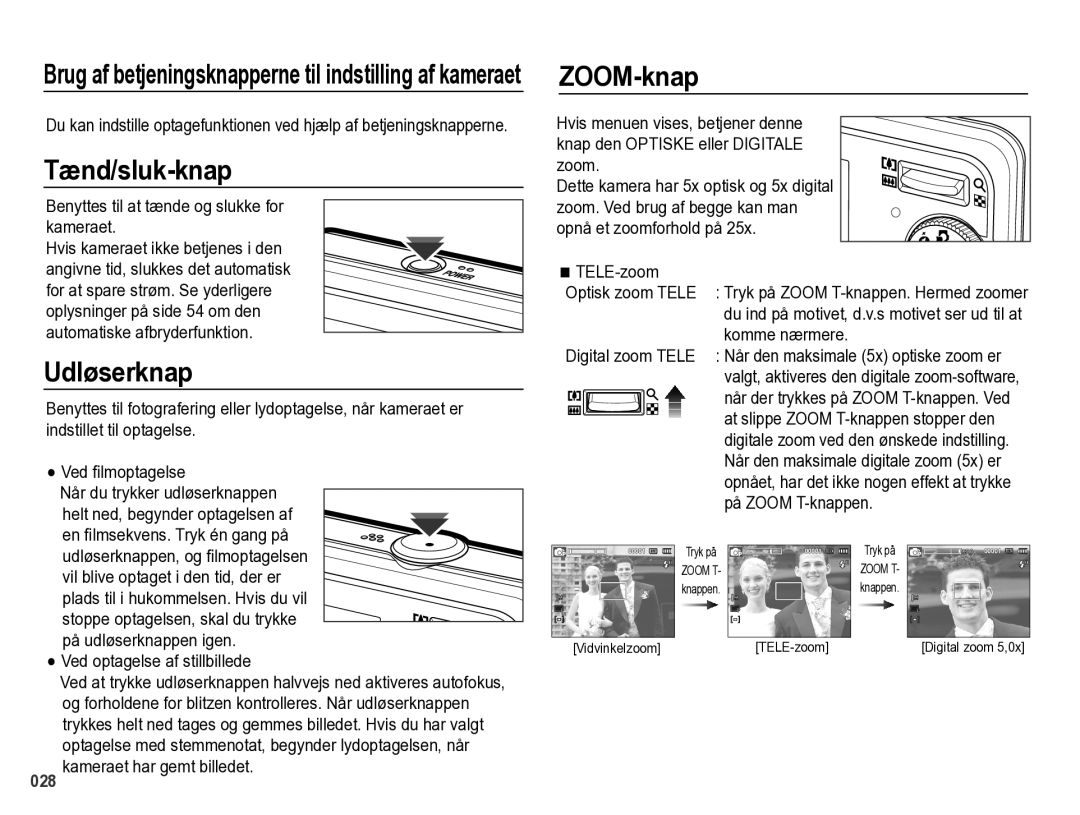 Samsung EC-PL60ZBBP/E2, EC-PL60ZABP/E2, EC-PL60ZPBP/E2, EC-PL60ZSBP/E2 manual Tænd/sluk-knap, Udløserknap, ZOOM-knap 