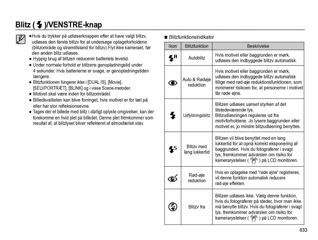 Samsung EC-PL60ZPBP/E2, EC-PL60ZABP/E2, EC-PL60ZBBP/E2, EC-PL60ZSBP/E2 manual Blitzfunktionsindikator 