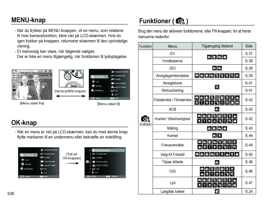 Samsung EC-PL60ZBBP/E2, EC-PL60ZABP/E2, EC-PL60ZPBP/E2, EC-PL60ZSBP/E2 manual MENU-knap, OK-knap, Funktioner 