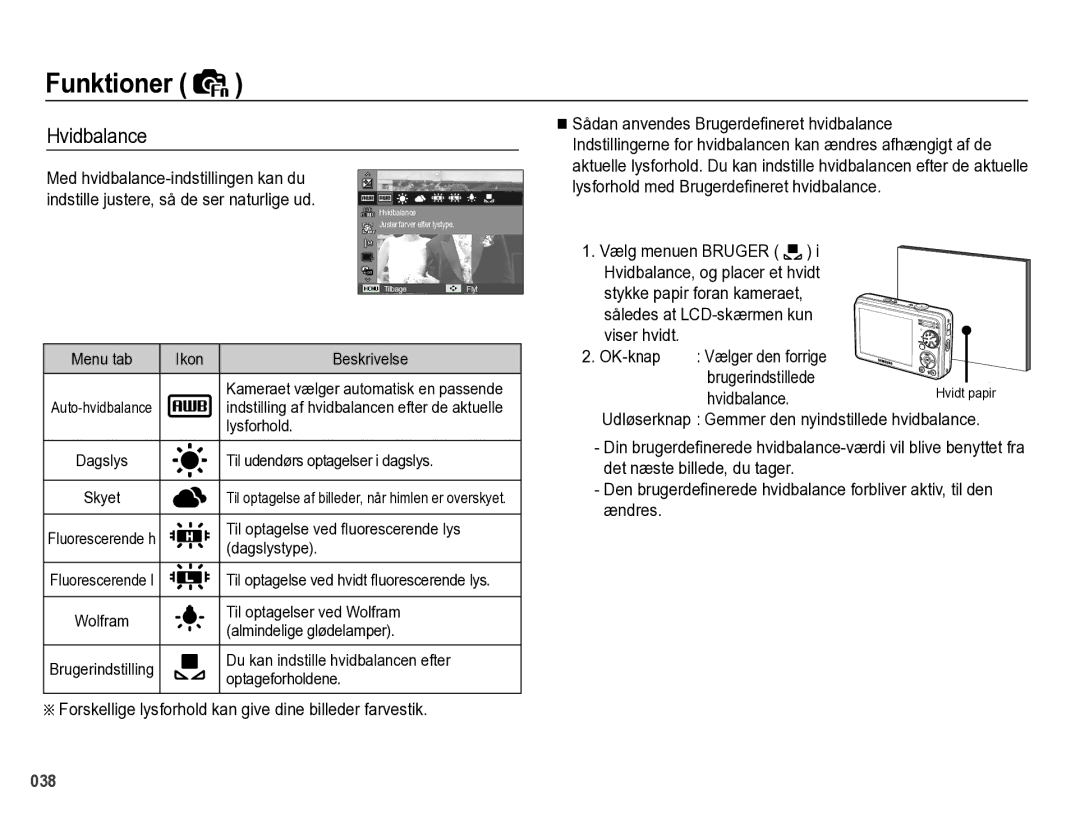 Samsung EC-PL60ZSBP/E2 Hvidbalance, Forskellige lysforhold kan give dine billeder farvestik, Således at LCD-skærmen kun 