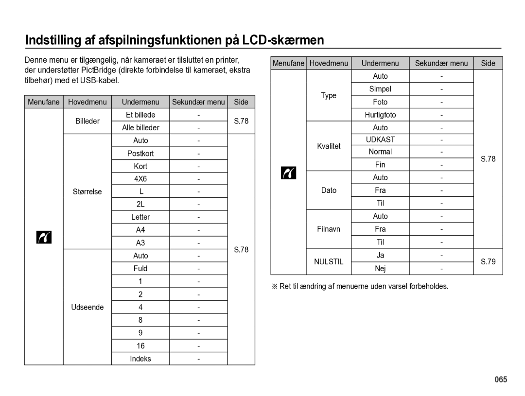 Samsung EC-PL60ZPBP/E2, EC-PL60ZABP/E2, EC-PL60ZBBP/E2 manual Hovedmenu Undermenu, Udseende, Undermenu Sekundær menu Side 