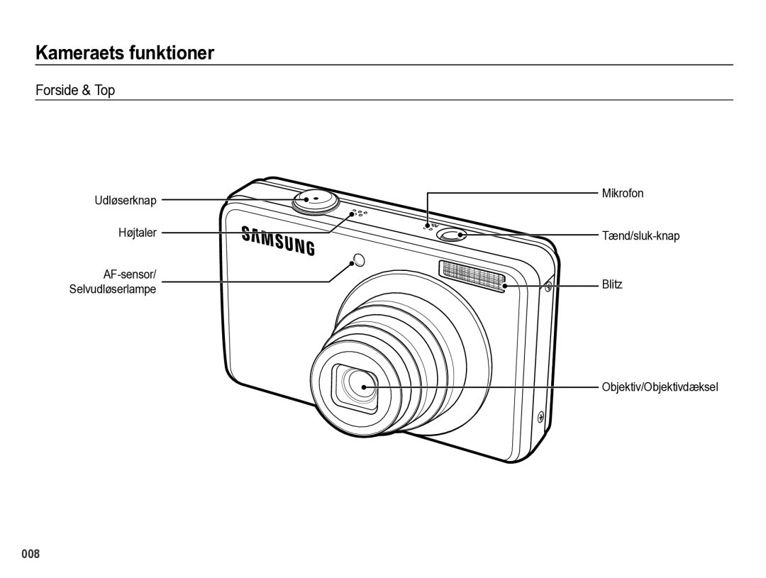 Samsung EC-PL60ZBBP/E2, EC-PL60ZABP/E2, EC-PL60ZPBP/E2, EC-PL60ZSBP/E2 manual Kameraets funktioner, Forside & Top 