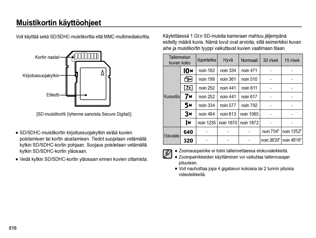 Samsung EC-PL60ZBBP/E2, EC-PL60ZABP/E2 manual Vedä kytkin SD/SDHC-kortin yläosaan ennen kuvien ottamista, Tallennetun 